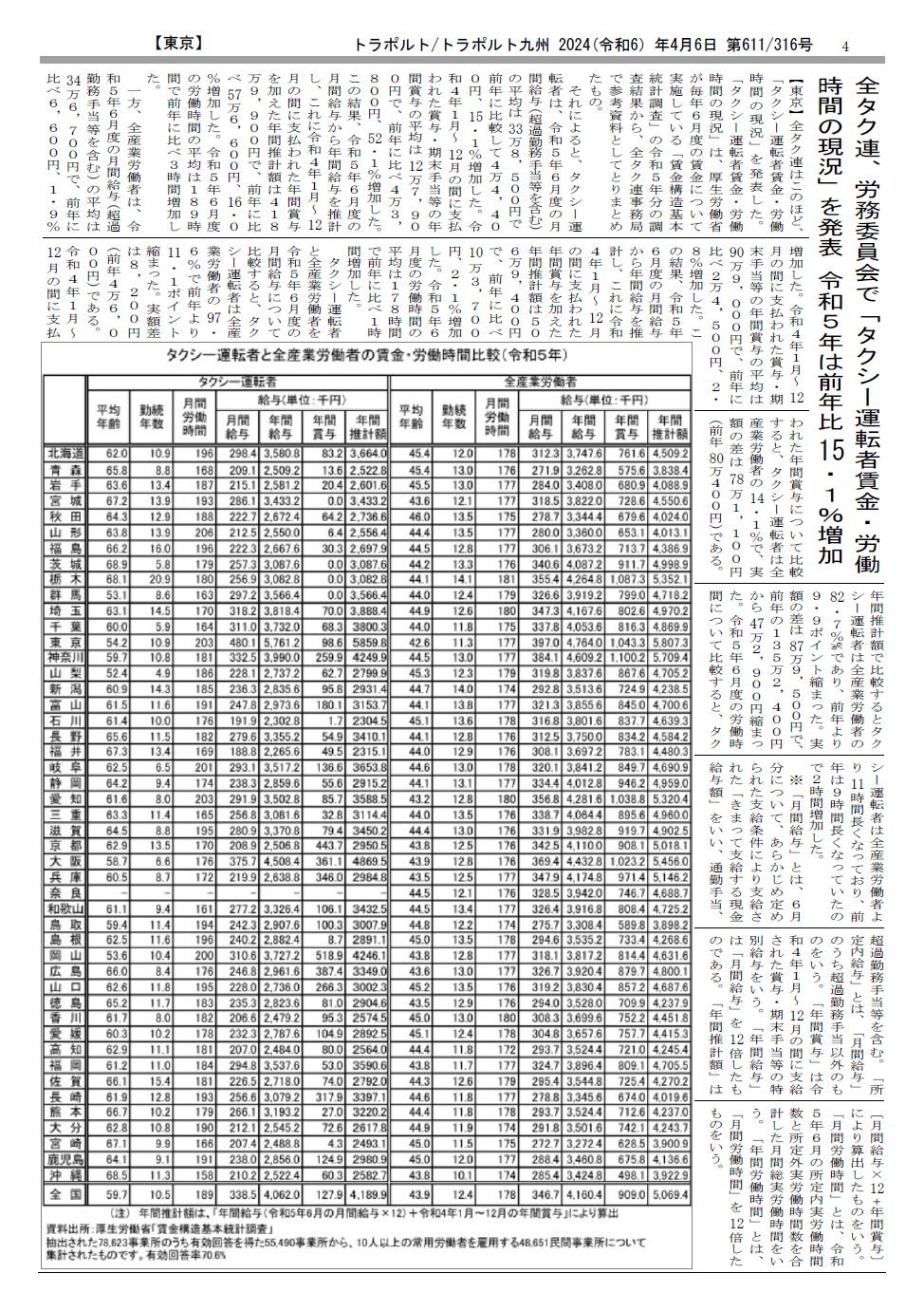 p.4