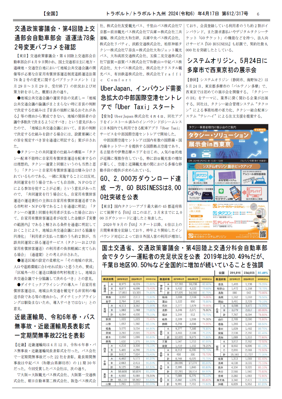 p.6
