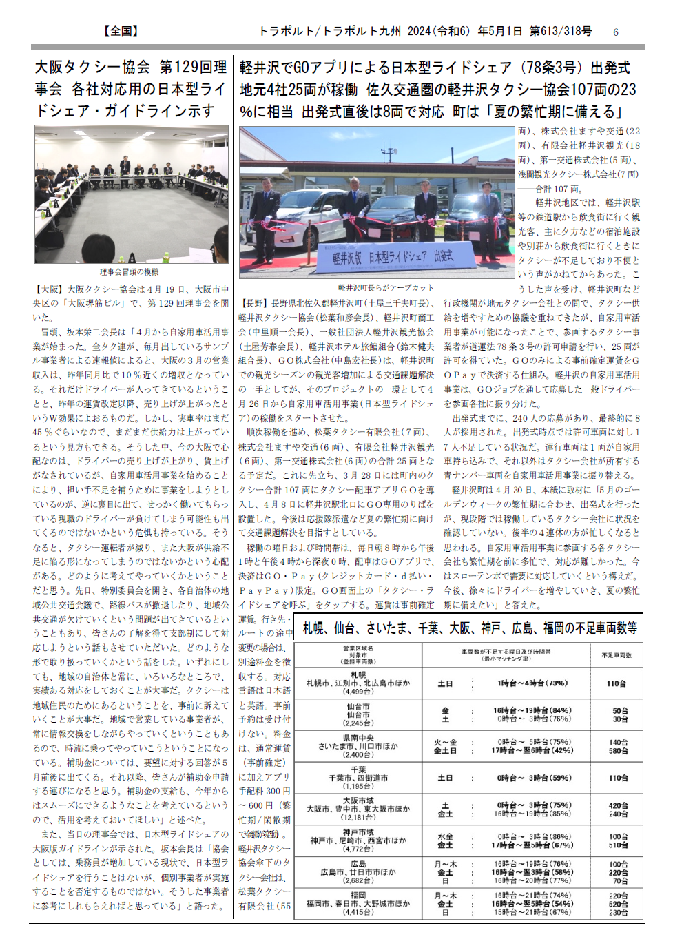 p.6