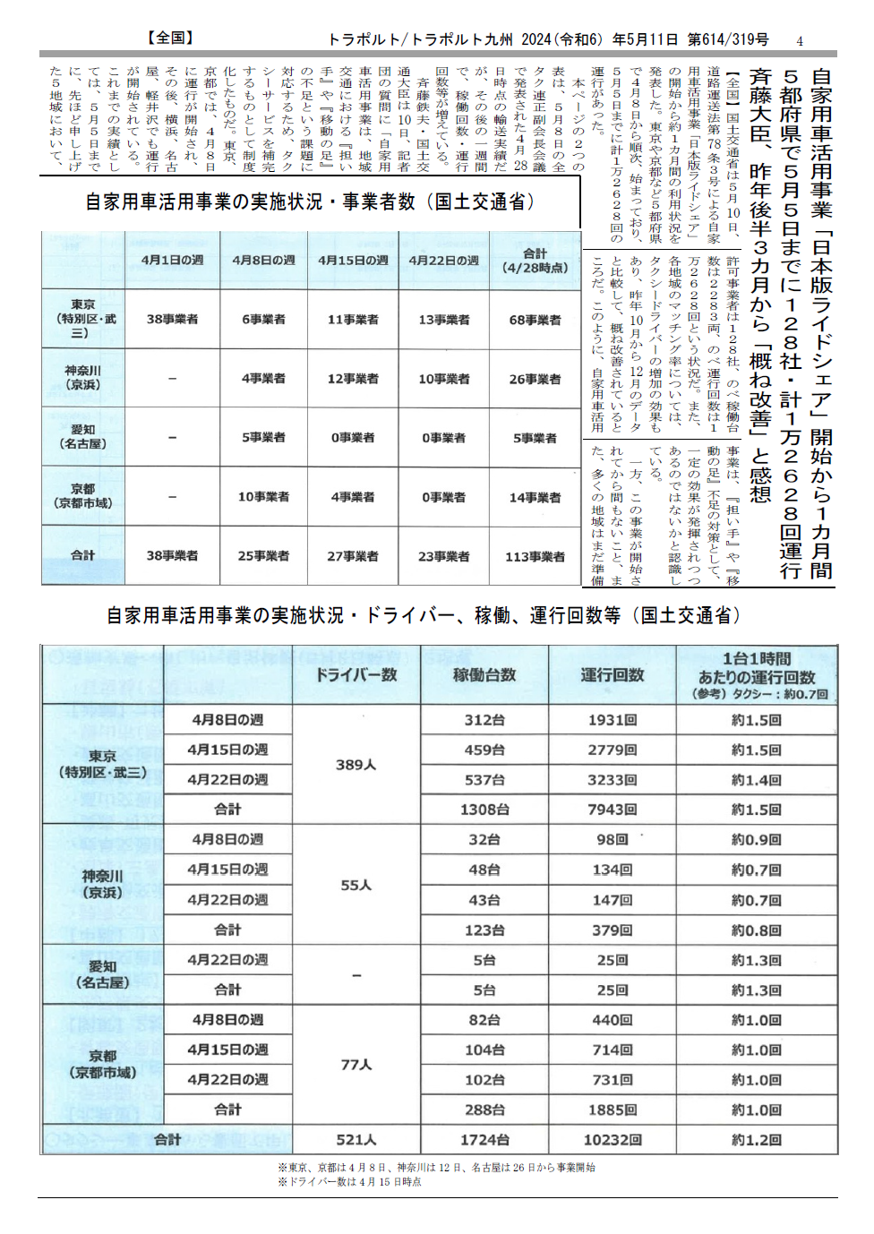 p.4