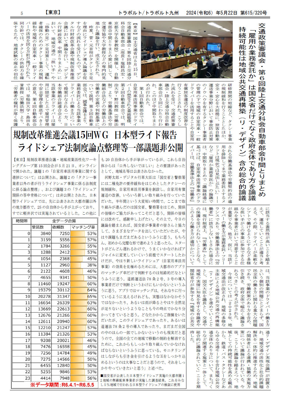 p.5