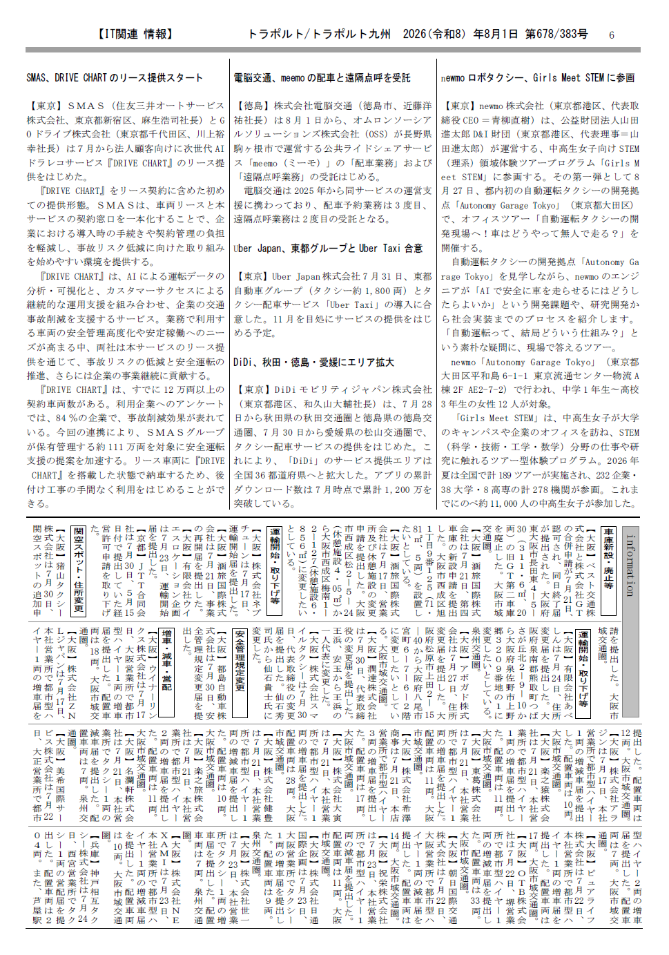 p.6